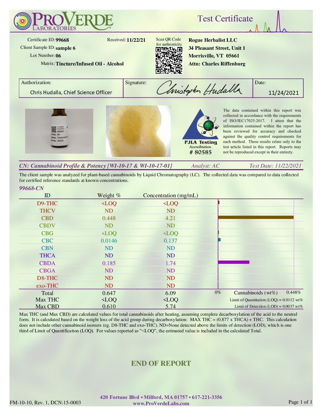 Hemp Immune 2oz. - Image 3